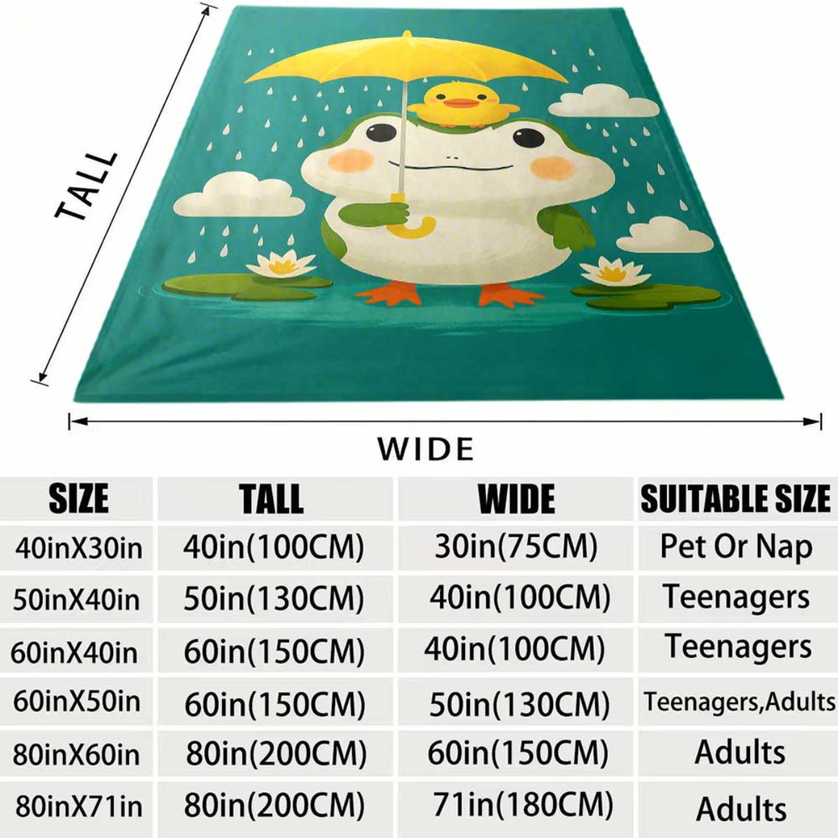 Sweet Adorable Frog and Chick  - Baby Nursery In Hospital ulasan dan harga