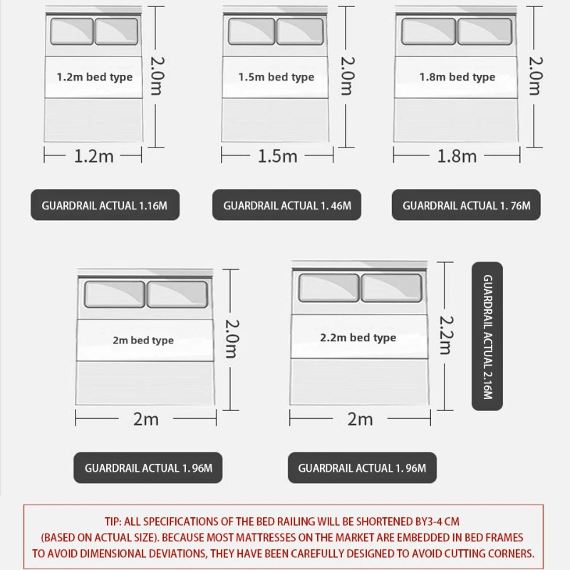 Baby Safety Bed Barrier for Ch - Bed Rail Toddler ulasan dan harga
