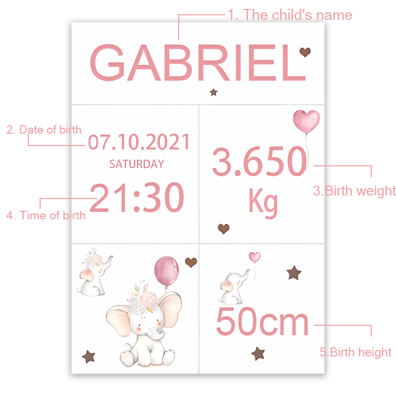 Pink Baby Customized Name Date - Baby Nursery Pink ulasan dan harga